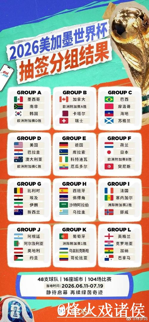 美加墨世界杯小组赛外围官网指南，入口地址与平台稳定性参考