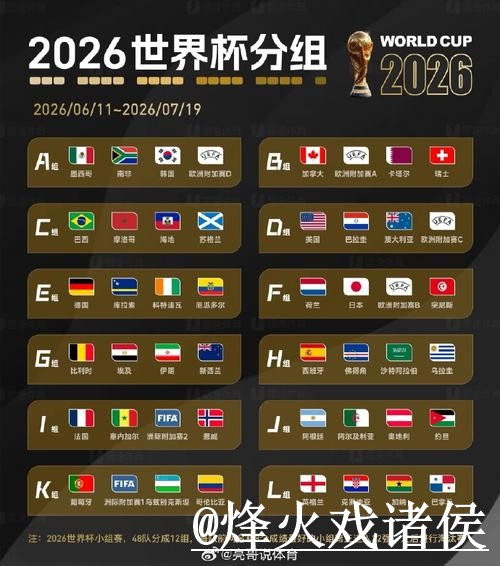 美加墨世界杯小组赛外围官网指南，入口地址与平台稳定性参考