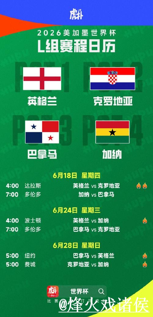 世界杯直播网站新手指南,地址变化和播放问题整理 世界杯直播网站新手指南,地址变化和播放问题整理