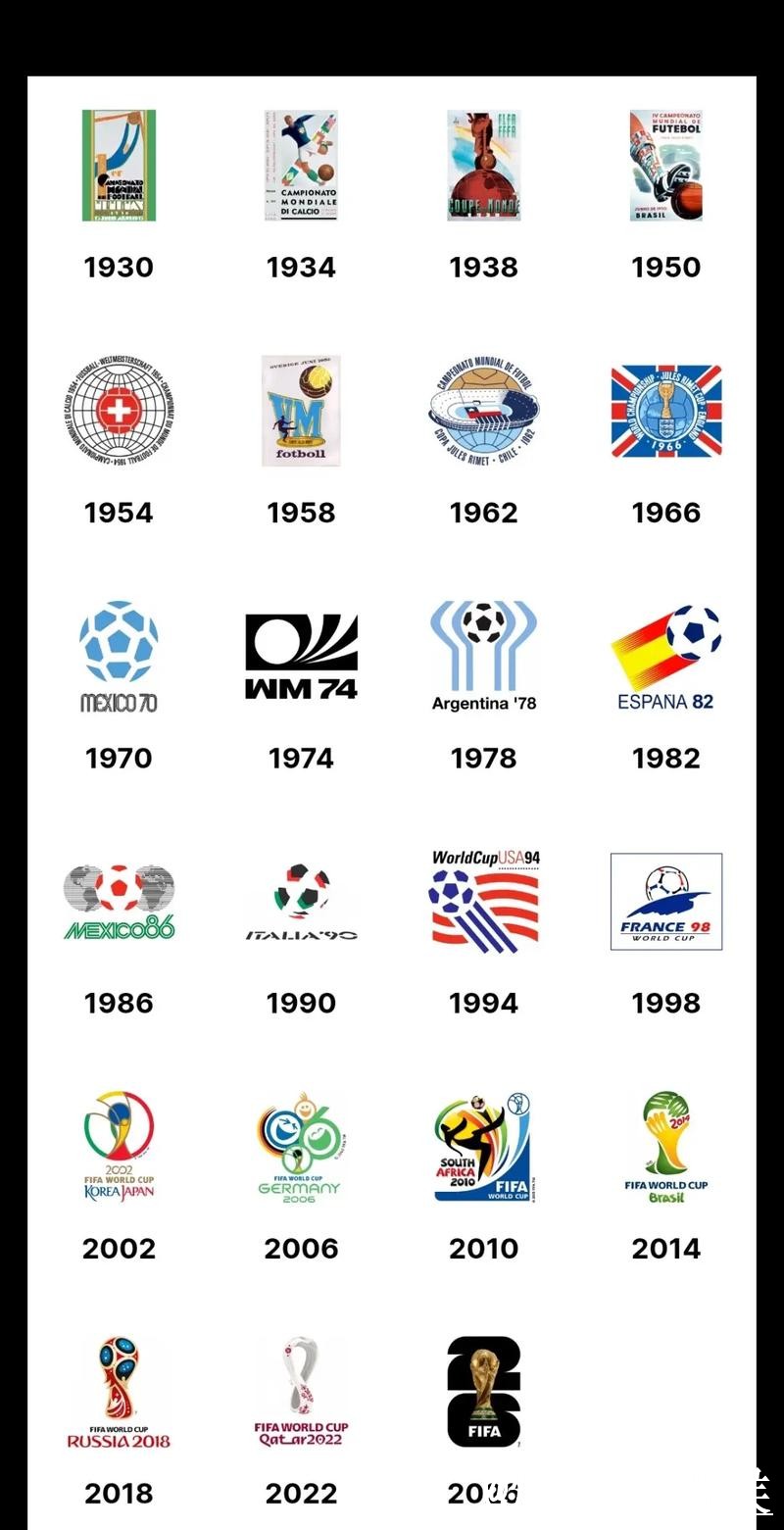 世界杯下注平台新手指南，登录问题和地址变化整理